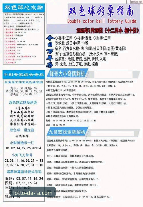 2026DAFA彩票购彩攻略：从技术评测角度剖析操作教程与数据真相