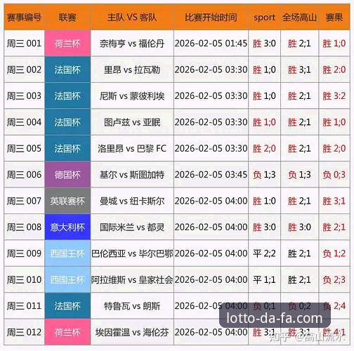 大发体育平台vs传统彩票APP：从DAFA彩票下载看数字娱乐新趋势
